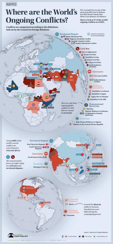 The 10 most important conflicts the world leaves by 2022