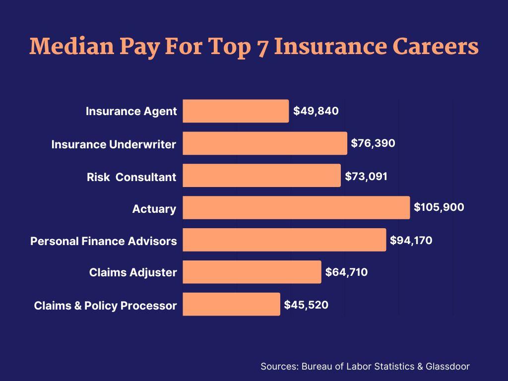 Unlocking a Career in Insurance: Inside Synergie Italia Agenzia per il Lavoro Spa